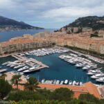 Zeus Monaco Vermögen » Ein Blick hinter die Kulissen
