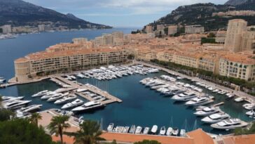 Zeus Monaco Vermögen » Ein Blick hinter die Kulissen