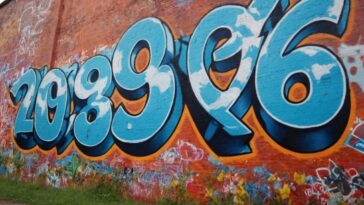 999 Bedeutung Jugendsprache » Was meint die Zahl
