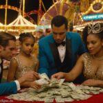 Schausteller Barth Vermögen » Die Finanzen im Blick