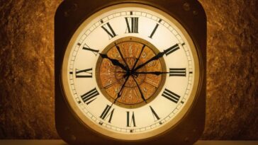 1313 Uhr Bedeutung » Symbolik und Botschaft